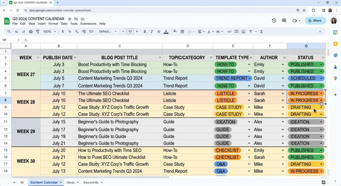 Editorial content calendar for blog post planning with template assignments